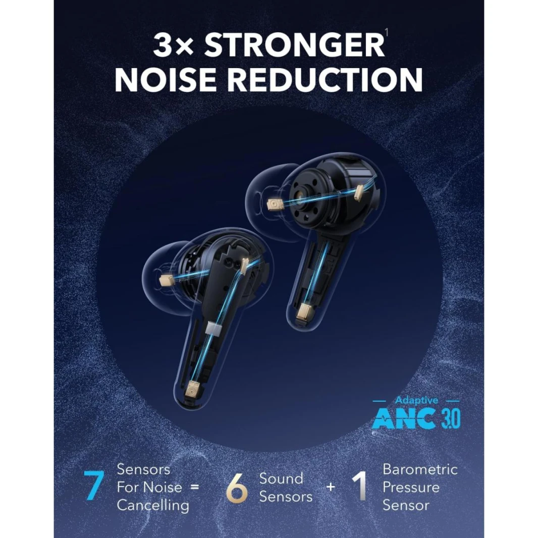 Soundcore Liberty 4 Pro by Anker, Noise Cancelling Wireless Earbuds, 7-Sensor and Real-Time Adaptive Noise Cancelling, Faster Charging, Studio-Level Hi-Fi Music, Clear Calls 6 Mics and AI - 18 Month Warranty