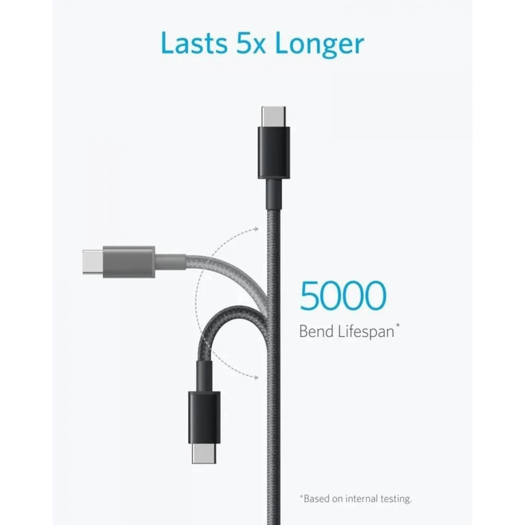 Anker USB-C to USB-C Cable 240W Braided 3ft, - White - 18 Month Warranty
