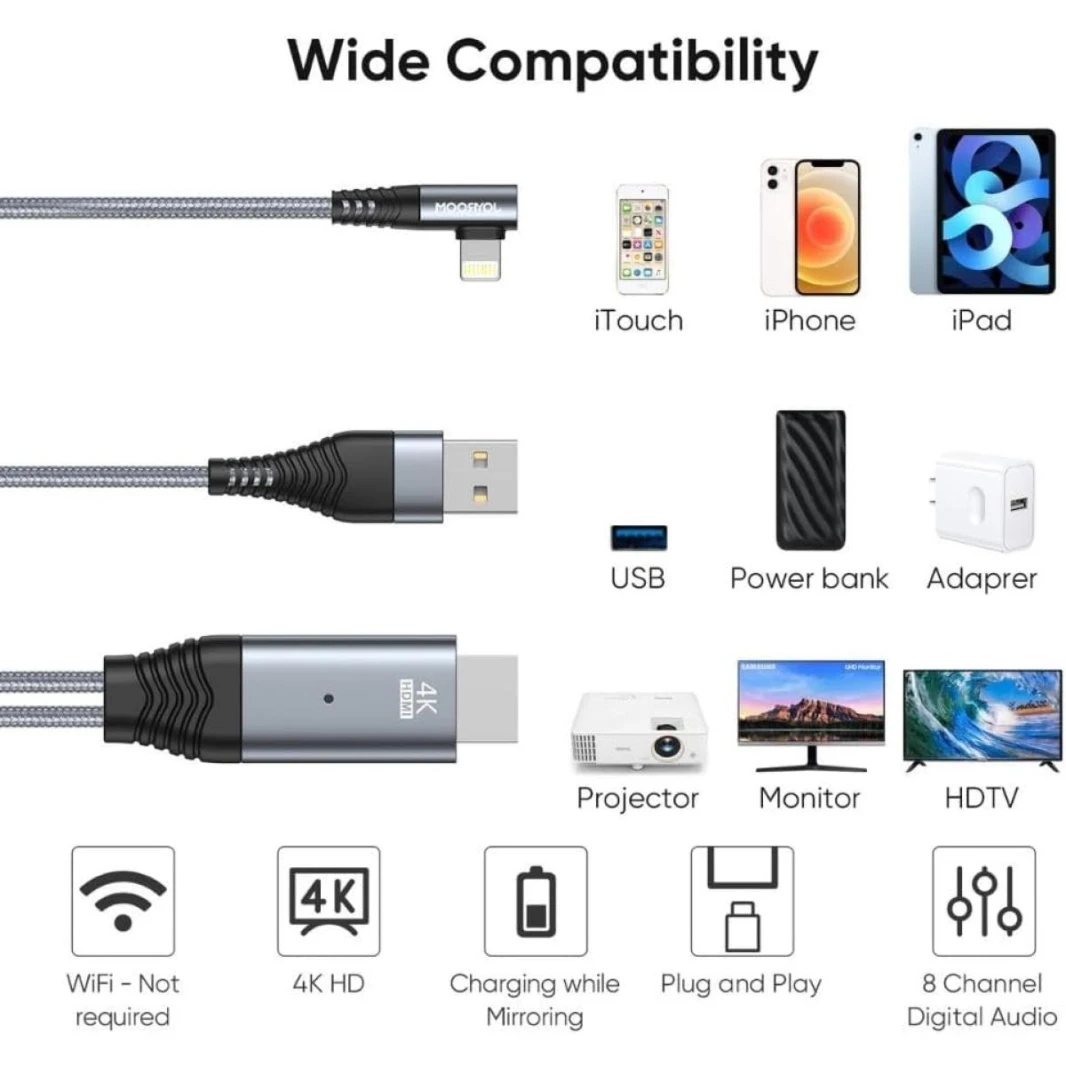 Joyroom SY-35L1 iPhone to HDMI Mirroring Cable Adapter 4K HD Compatible with iOS 8.0 and Above - 3M, Gray