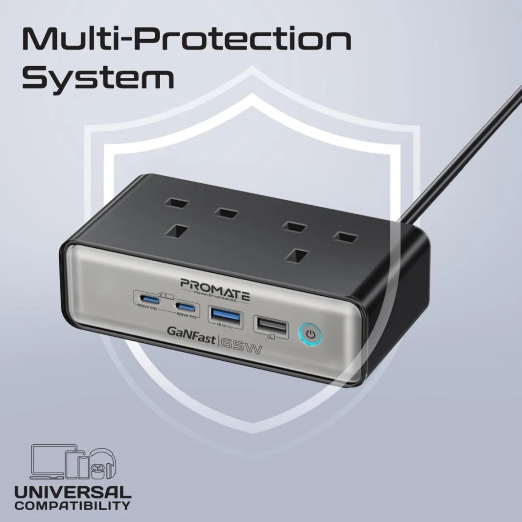Promate Charging Station, 6-in-1 Multi-Port 65W GaNFast Power Extension with Dual 3250W AC Sockets, Dual 65W USB-C™ Power Delivery Ports, QC 3.0 Port, 2m Cable
