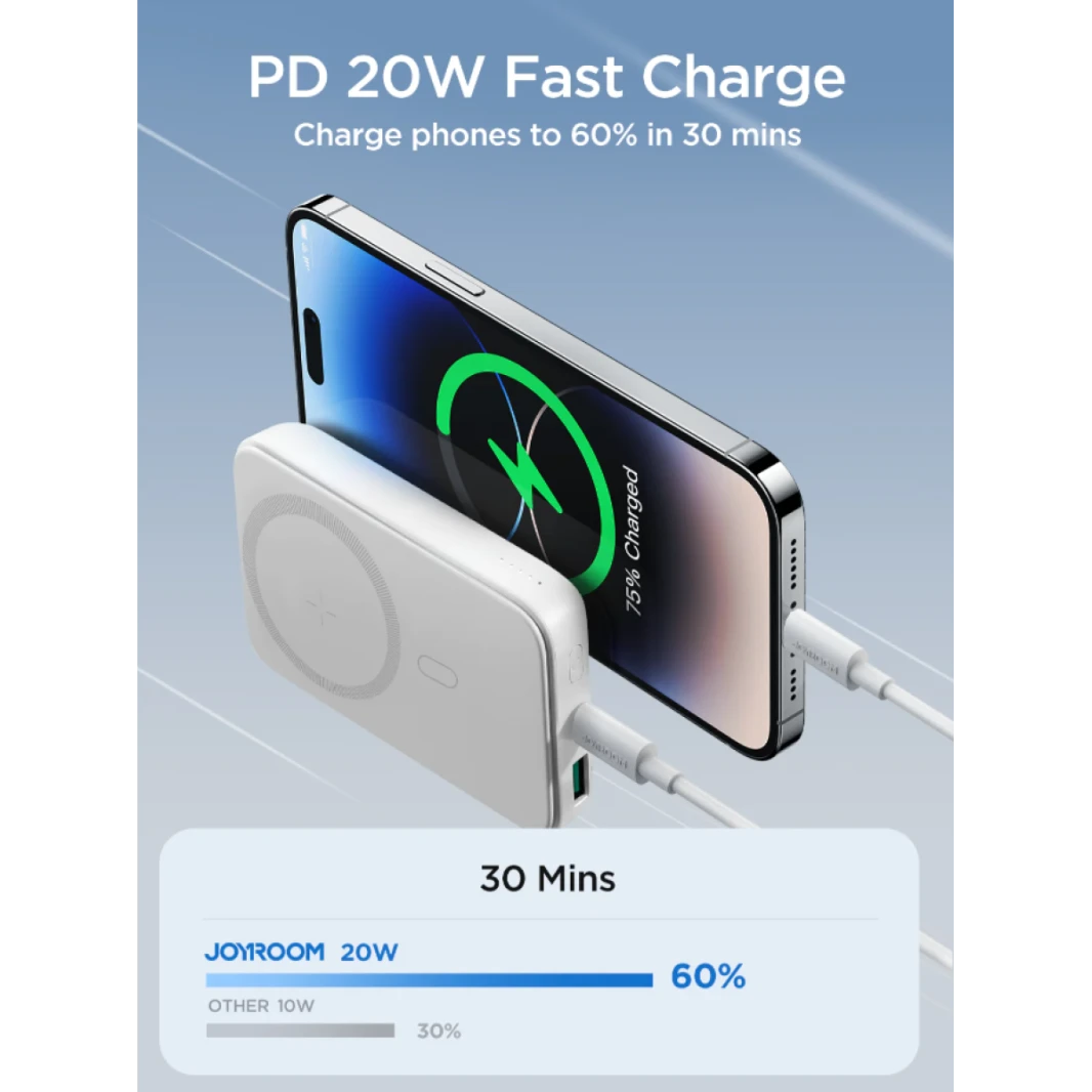 Joyroom JR-W020 20W Mini Magnetic Wireless Power Bank 10000mAh Multi Security Protection (With USB to Type-C 0.25m Cable) - White