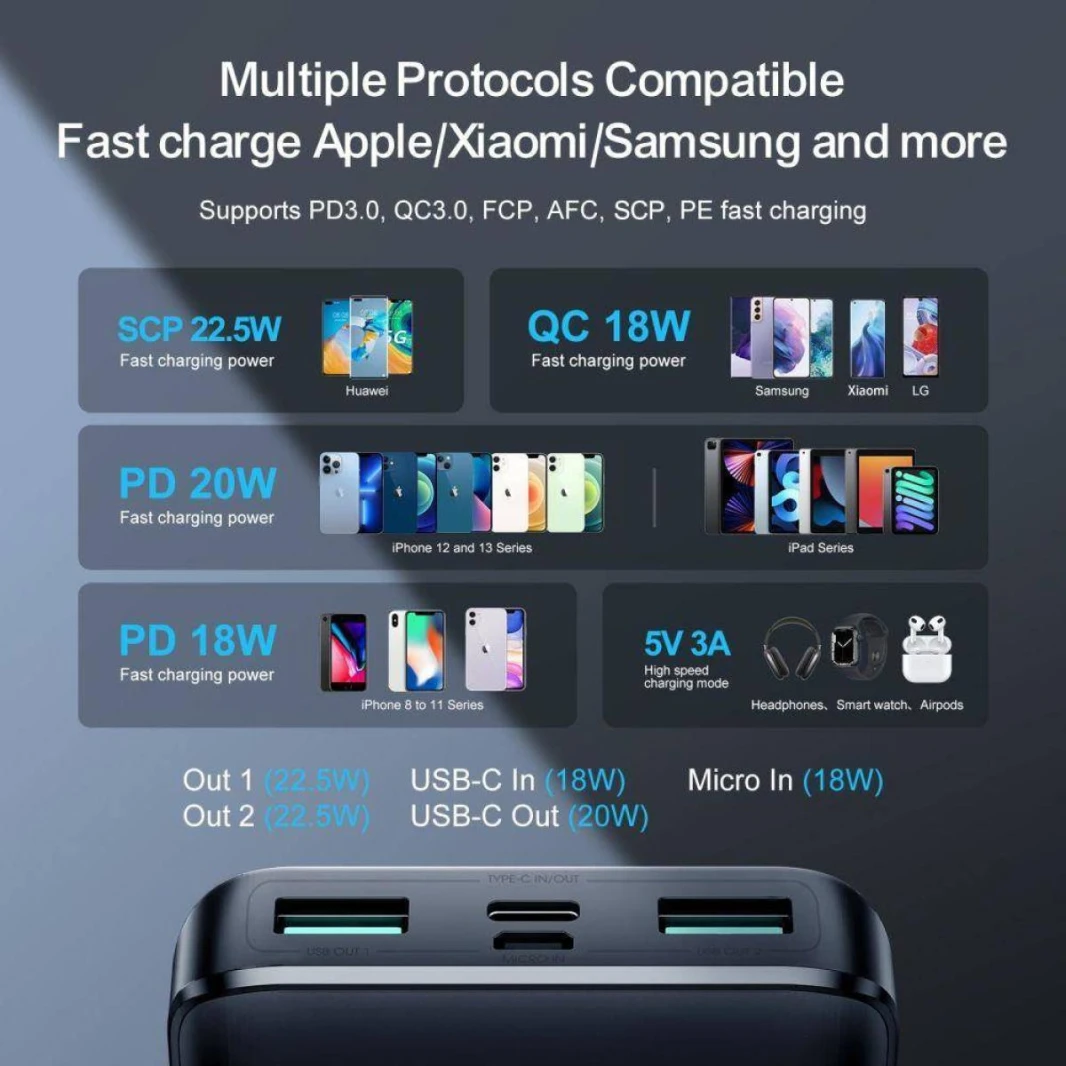 Joyroom JR-QP193 30000mah 22.5W fast charging powerbank with LCD display 1Year Warranty