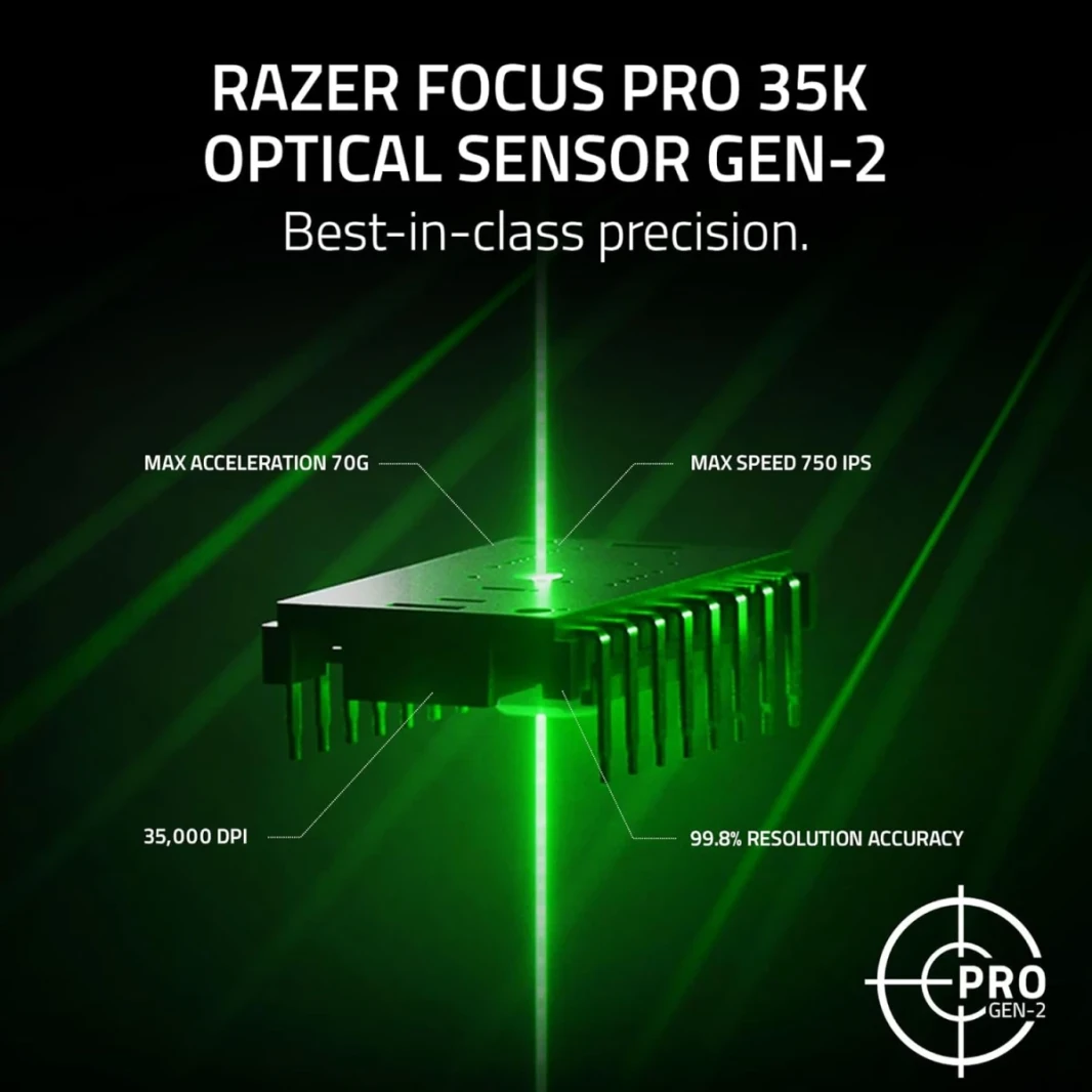 Razer Viper V3 Pro Wireless & Wired 54g تصميم خفيفة الوزن 35K Gen 2 DPI مستشعر بصري يصل إلى 95 ساعة عمر البطارية المفاتيح البصرية Gen 3 - White