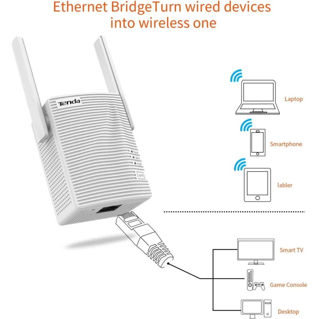 Tenda A18 AC1200 Dual Band Wi-Fi مكرر Wi-Fi ، النطاق العريض/موسع Wi-Fi ، و Wi-Fi Booster/Hotspot ، مع منفذ إيثرنت واحد ، يعمل مع جميع مزودي النطاق العريض