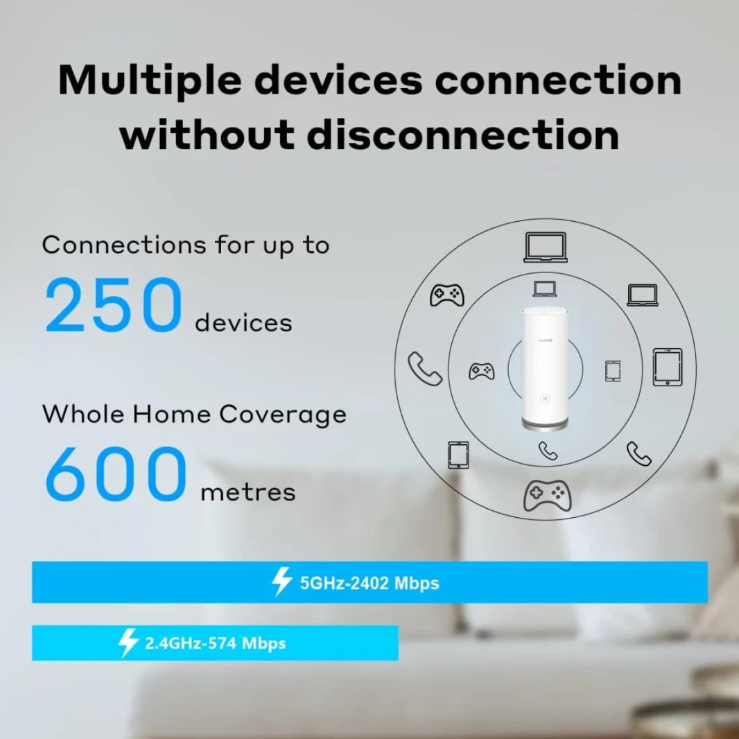 HUAWEI WS8100 WiFi Mesh 3 AX3000 Up to 3000Mbps Whole Home Mesh WiFi System Seamless & Speedy Connect 250+ Devices For Med-Large Homes – Pack of 3