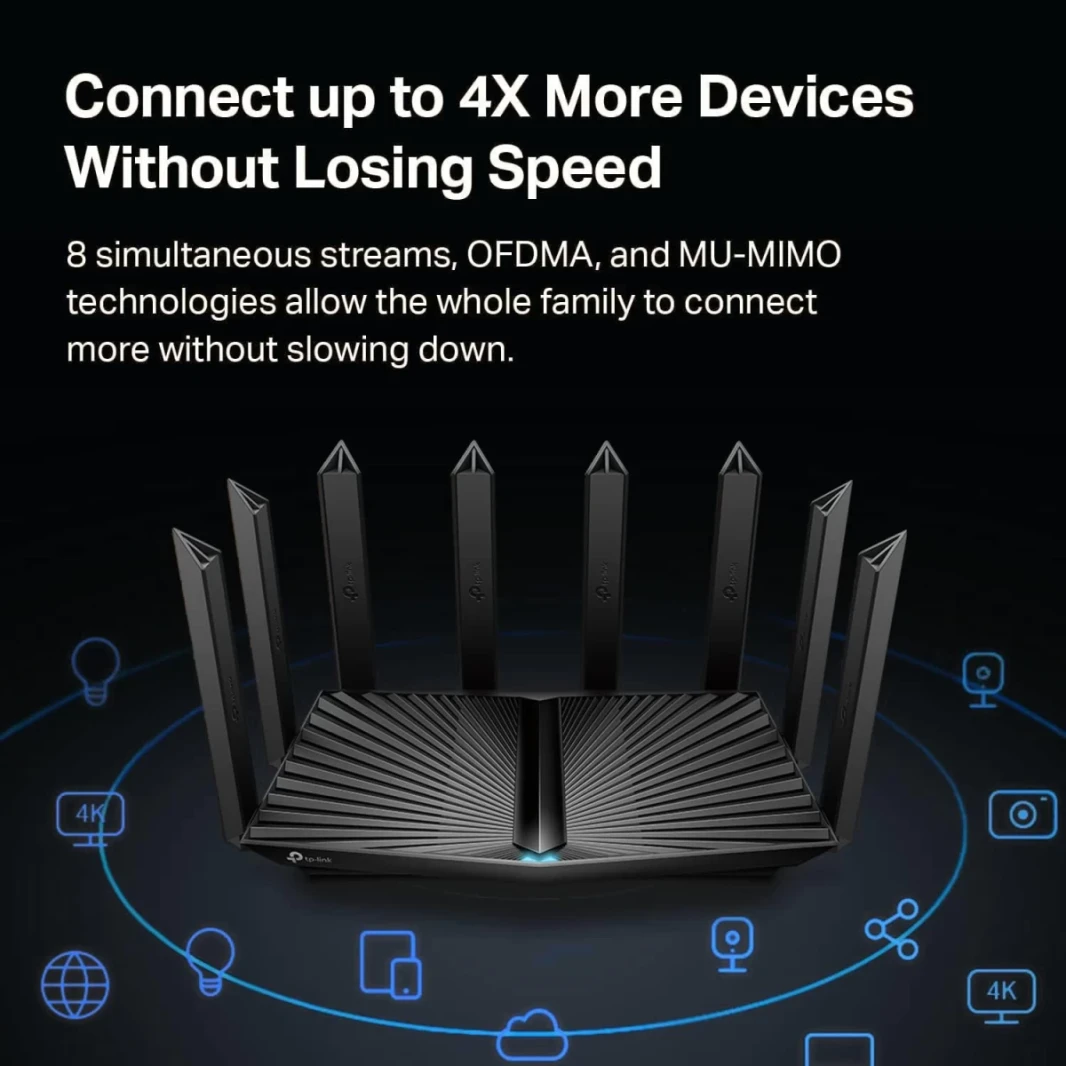 TP-Link Archer AX95 AX7800 Tri-Band WiFi 6 Router 8-Tream 2.5g جهاز توجيه متعدد الجيجابيت Dual WAN (2.5G+1G) جهاز التوجيه الذكي VPN