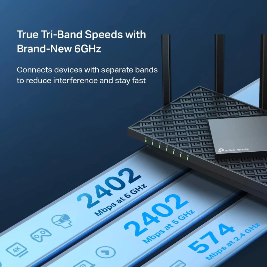 TP-Link Archer Axe75 Axe5400 Tri-Band wifi 6e Gigabit Wireless Router Router للألعاب VPN Router Onemesh