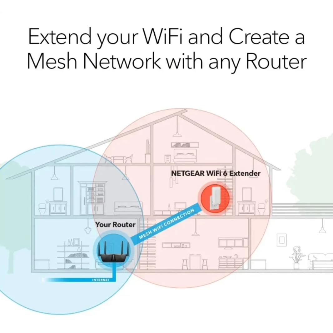 Netgear (EAX12) Wi-Fi 6 Mesh Range Extender AX1600 Dual-Band Wireless Signal Dooster & Repeater (تصل إلى 1.6 جيجابت في الثانية) ، أمان WPA3 ، التجوال الذكي