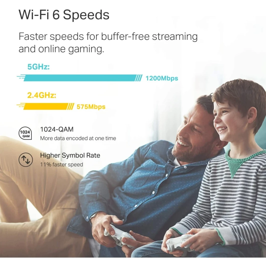 TP-Link Deco X20 WiFi 6 Mesh System Covers up to 5800 Sq.Ft Connect up to 150 Devices (3-Pack)
