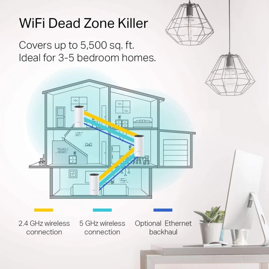 TP-Link DECO M4 AC1200 Band Dual Chost Home Mesh Wi-Fi System Seamless Router Speedy Router & Wi-Fi Booster (3 pack)