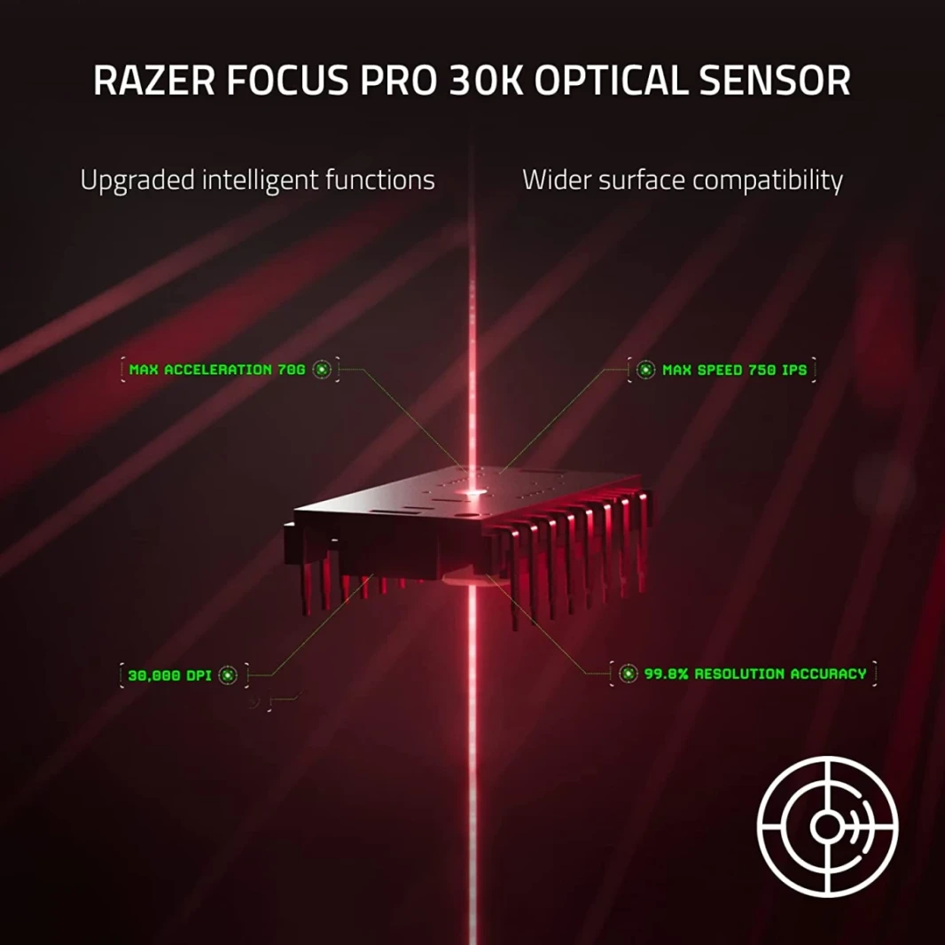 Razer DeathAdder V3 Pro HyperSpeed Wireless 63g Lightweight Focus Pro 30K Optical Sensor Switches Gen-3 - White Color
