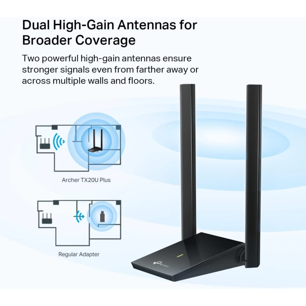 TP-Link Archer TX20U Plus AX1800 WIFI 6 USB Adapter 2.4GHz و 5GHZ HIGH DUAL BAND 5DBI ANTENNA WPA3 لنظام التشغيل Windows 11 و 10
