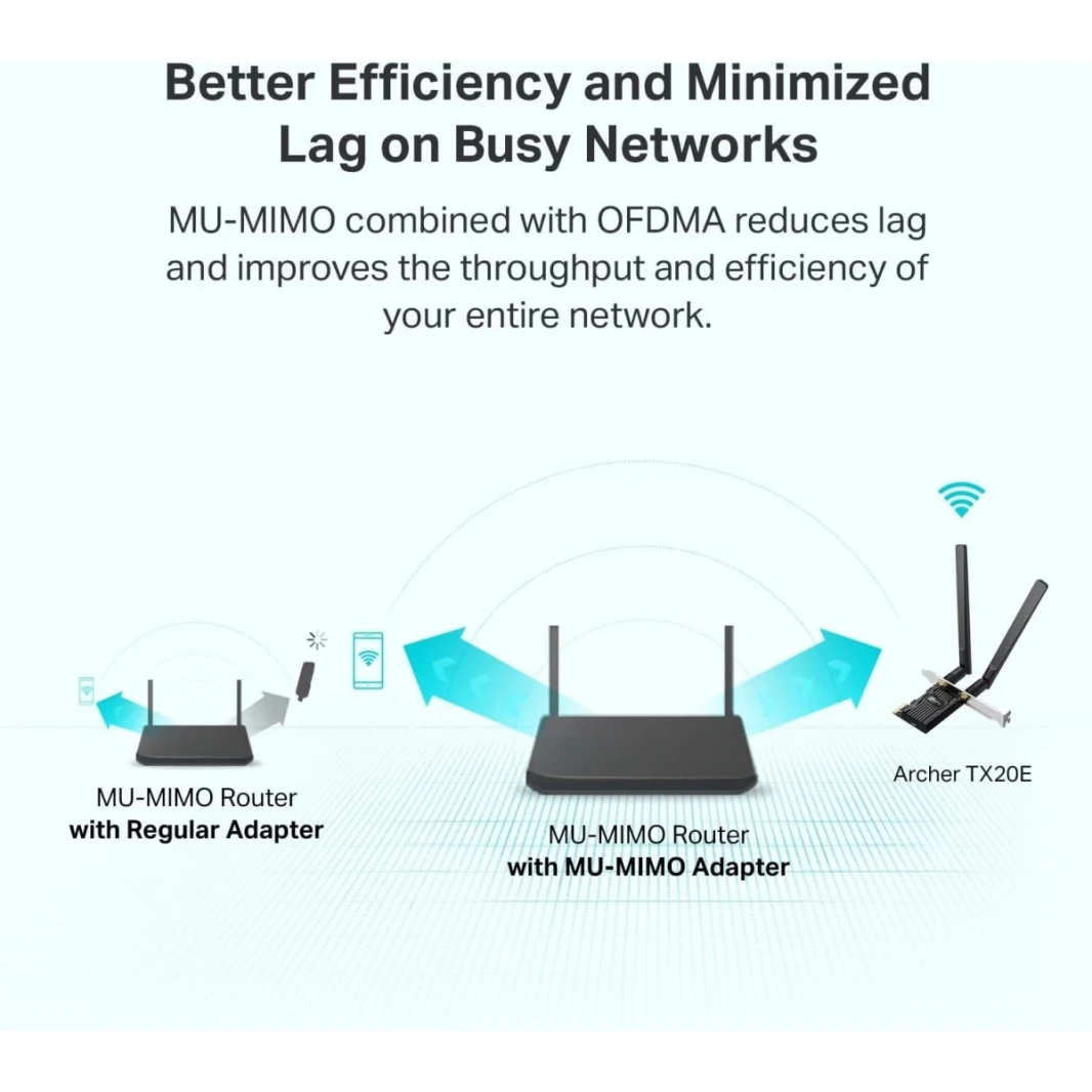 TP-Link Archer TX20E AX1800 WIFI 6 PCIE & Bluetooth 5.2 BAND DUAL BANDELAL ADAPTER MU-MIMO LOW LOW لـ Windows 11 و 10