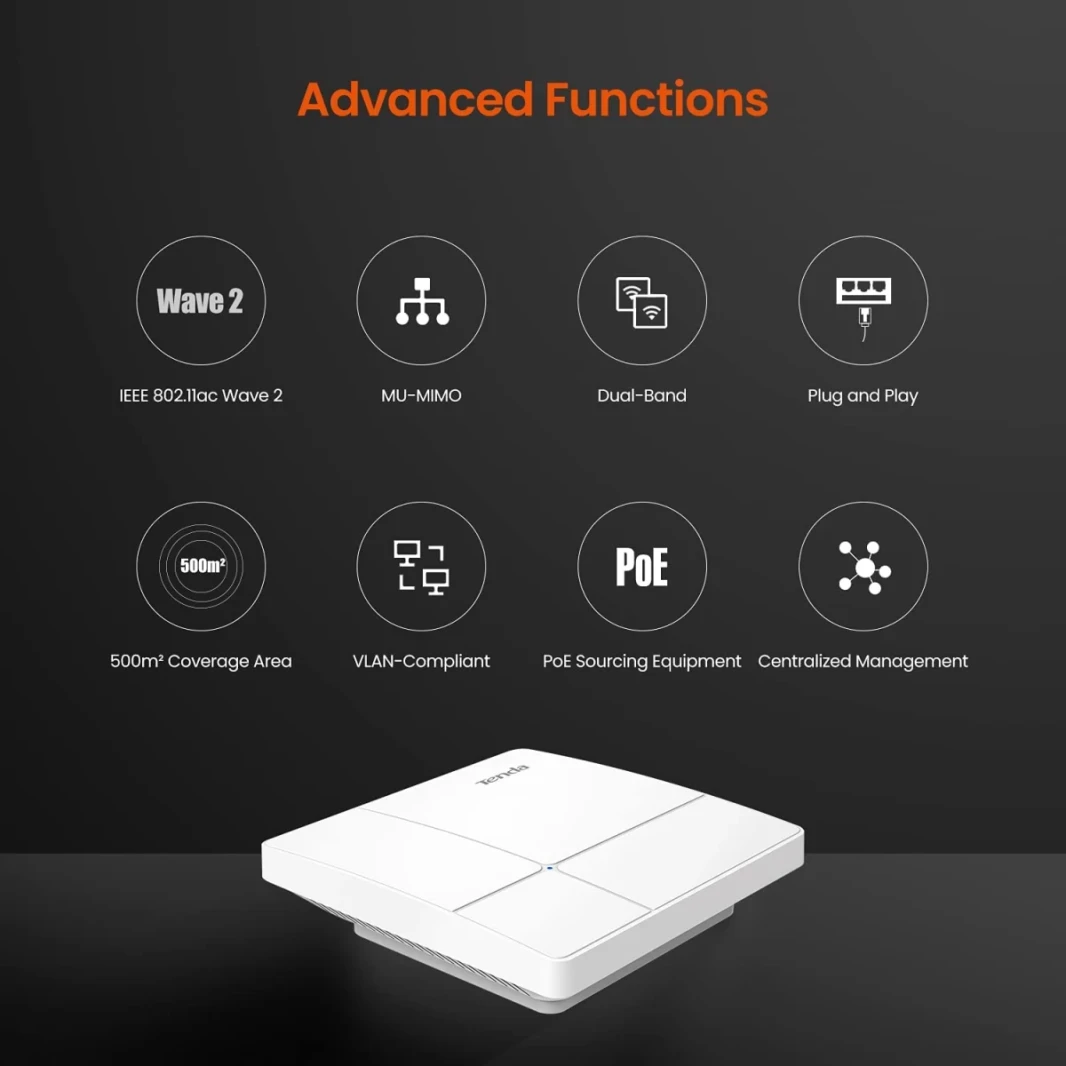 Tenda (I24) AC1200 Dual Band Gigabit Wireless Access Point Poe ، نقطة الوصول إلى Wi-Fi ، تغطية تصل إلى 500 متر مربع | Poe تعمل |