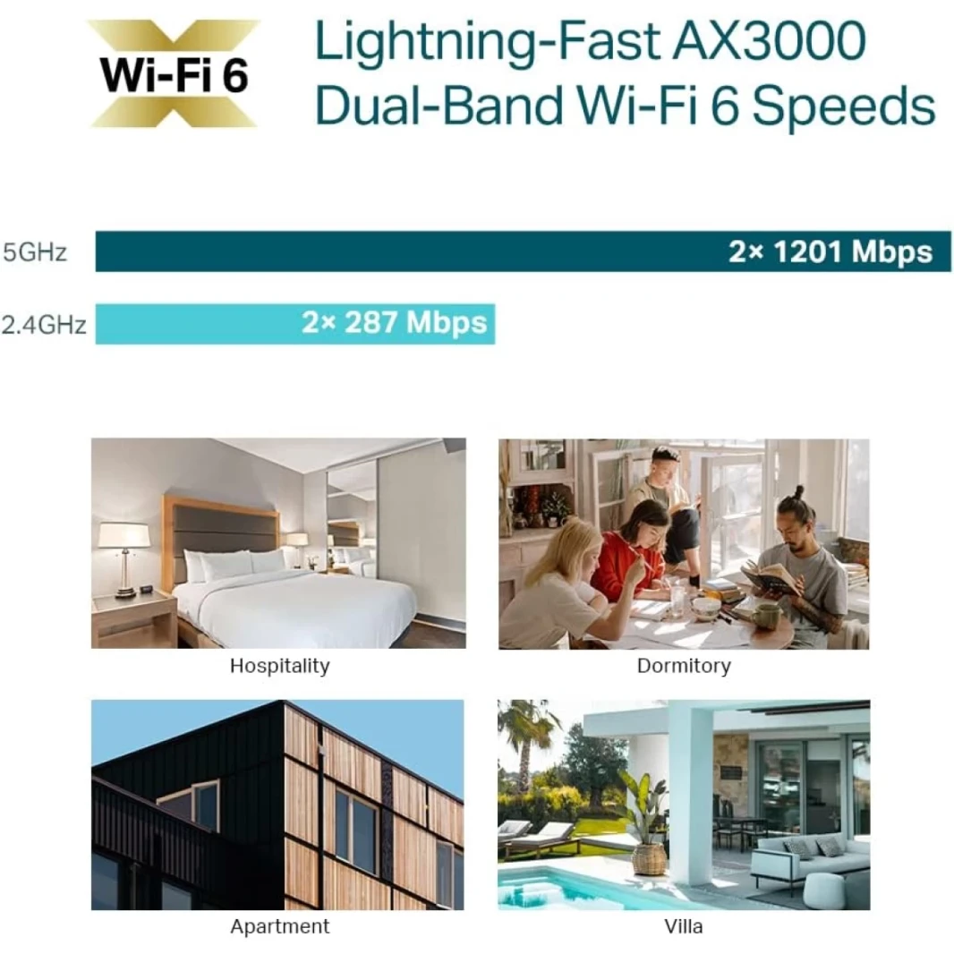 TP-Link EAP655-WALL OMADA TRUE WIFI 6 AX3000 لوحة الحائط اللاسلكية GIGABIT نقطة الوصول