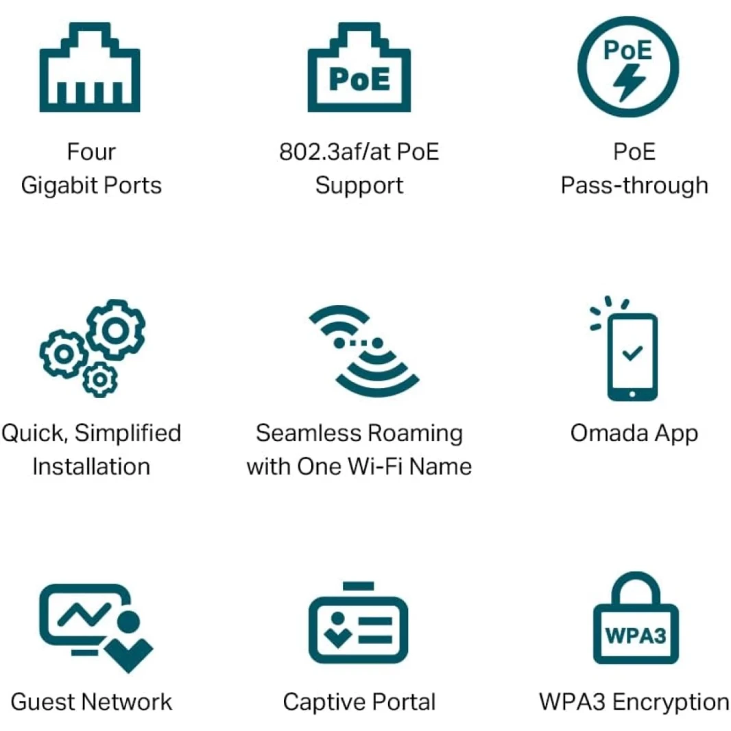 TP-Link EAP655-WALL OMADA TRUE WIFI 6 AX3000 لوحة الحائط اللاسلكية GIGABIT نقطة الوصول