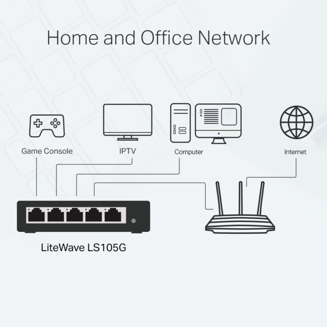 TP-Link LS105G 5-Port Desktop/WallMount Gigabit Ethernet Switch/Hub Network Splitter Steel Case