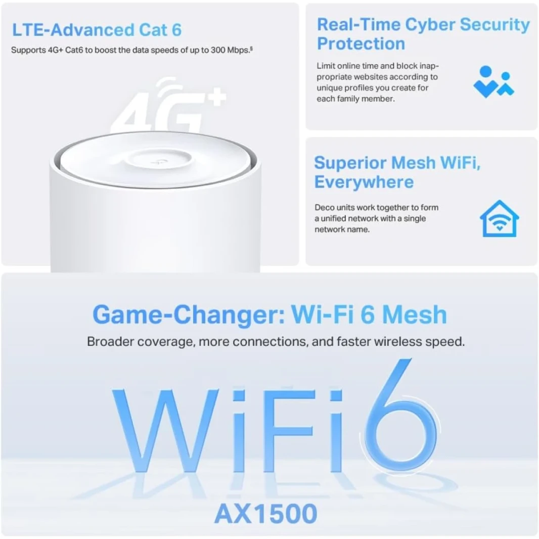 TP-Link Deco X10-4G 4G+ Router WiFi 6 AX1500 Mbps 4G+ Cat6 WiFi 4G Router 4G Router with Sim Slot, Sim Card Router, Mesh WiFi 6 System, Gigabit Ports, WiFi Extender Booster (3Pack)