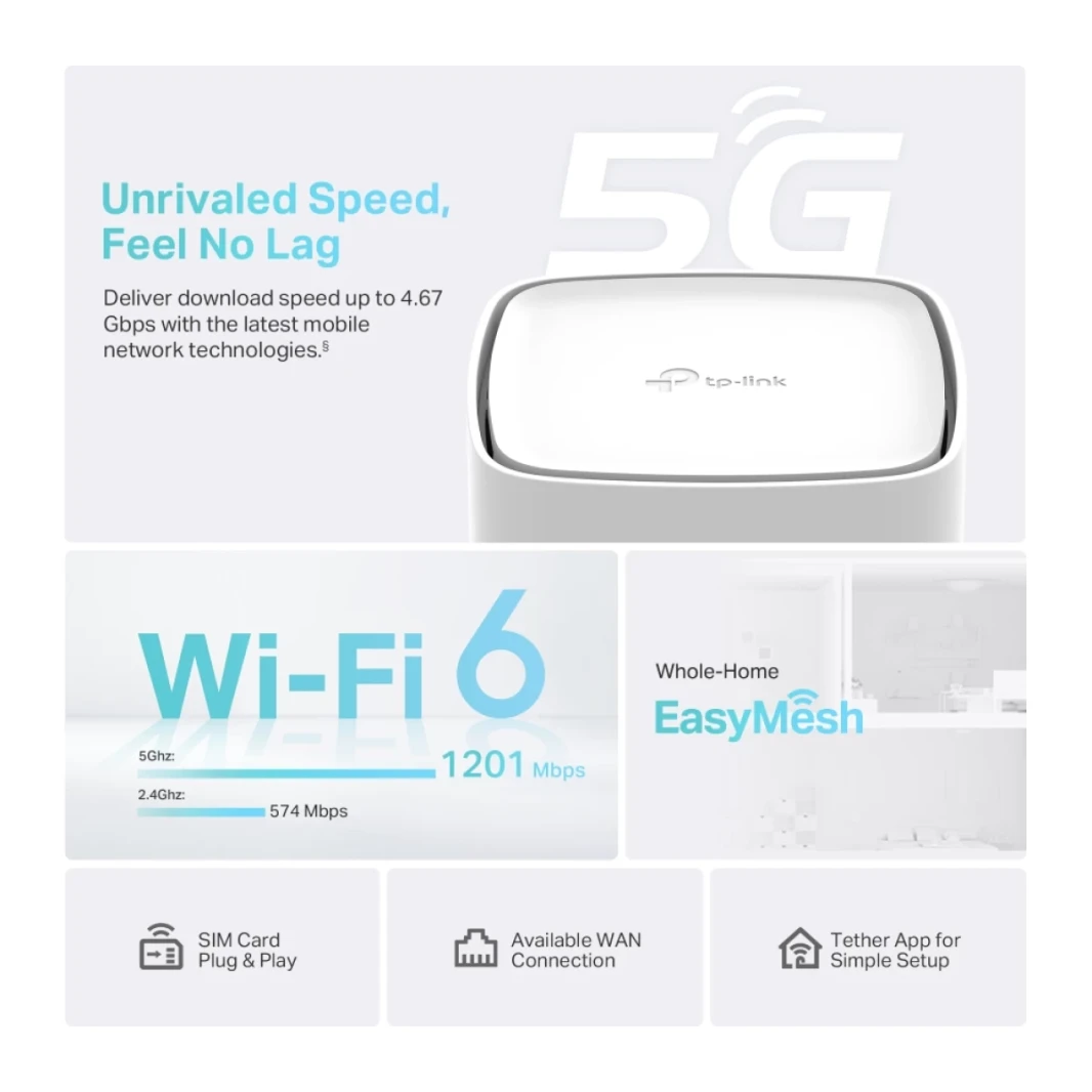 TP-Link Archer NX200 AX1800 Dual Band 5G Wi-Fi 6 SIM SLOT WAN/LAN PORT EASYMESHENTING ANCLAYER-أبيض