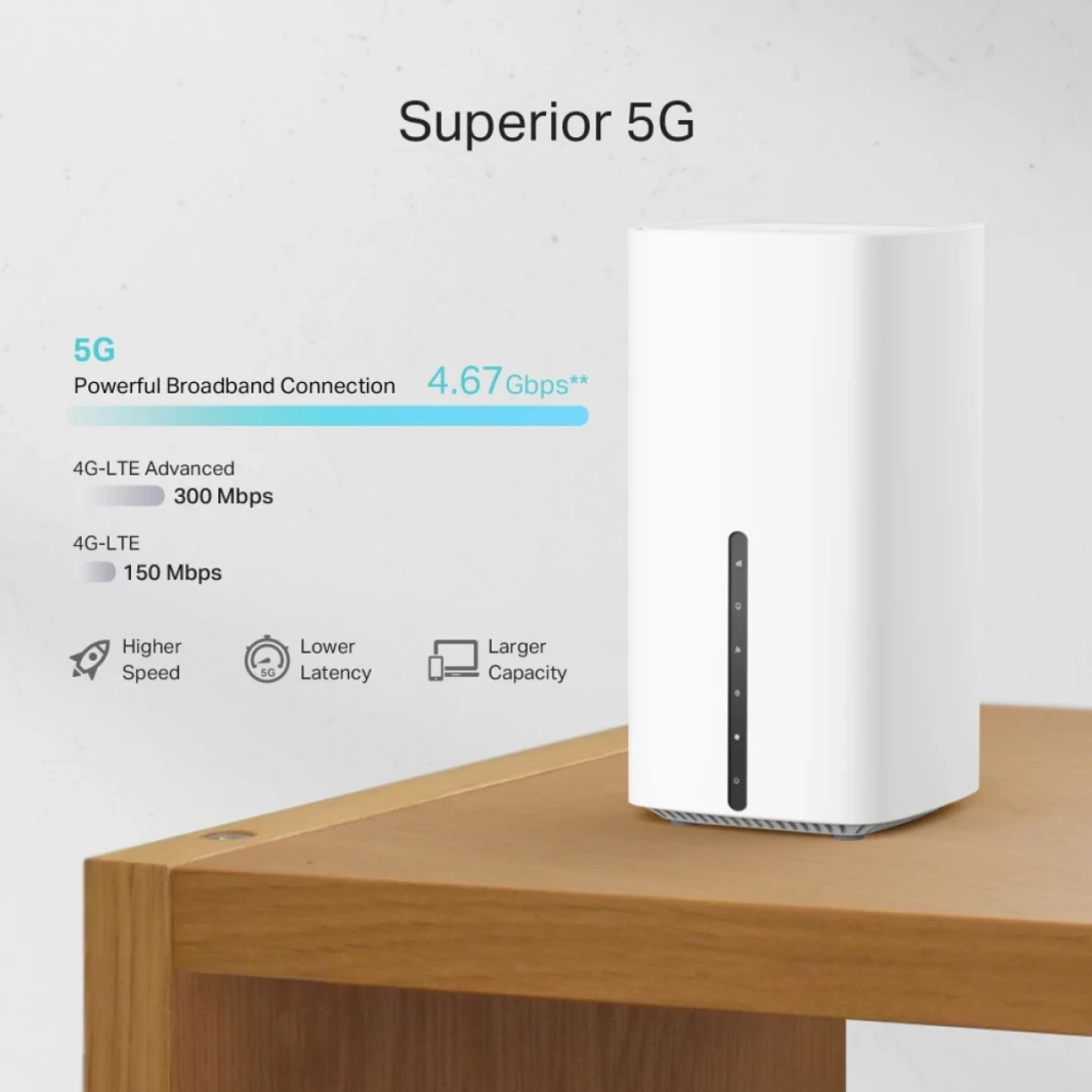 TP-Link Archer NX200 AX1800 Dual Band 5G Wi-Fi 6 SIM SLOT WAN/LAN PORT EASYMESHENTING ANCLAYER-أبيض