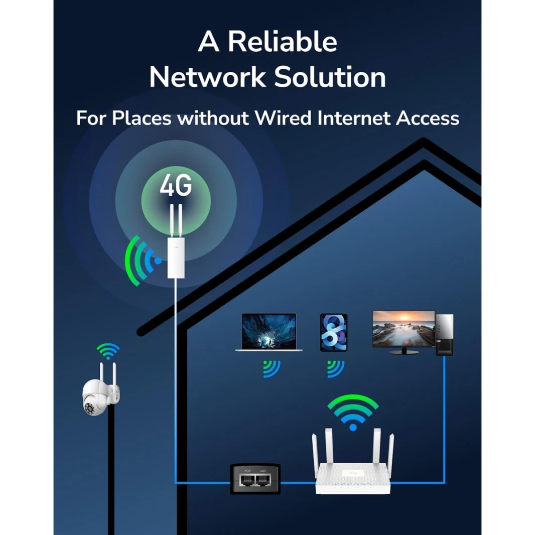 TP-Link EAP110 Omada N300 Wireless Outdoor Access Point Coverage up to 200 meters Passive PoE w/ Free PoE Injector SDN Integrated Cloud Access & Omada App