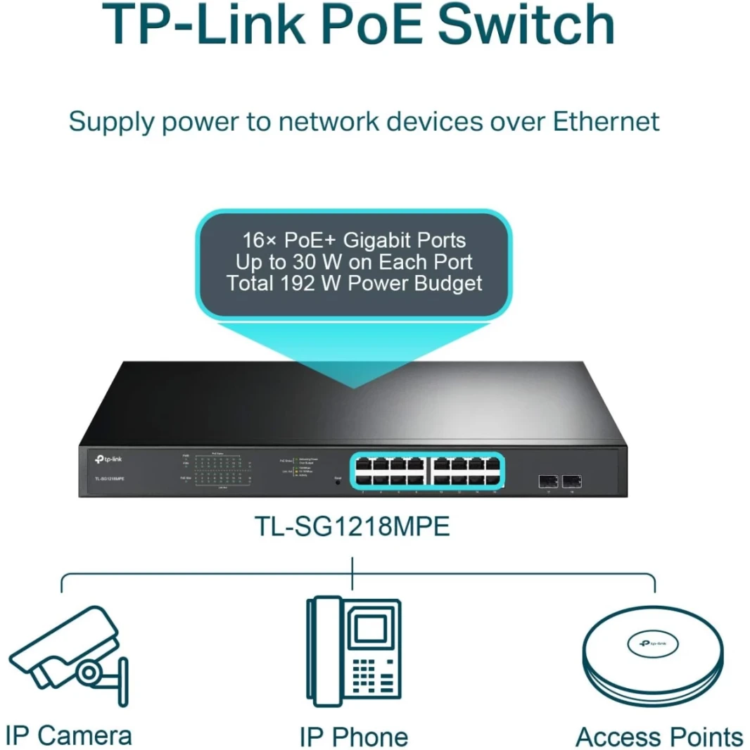 TP-Link TL-SG1218MPE 16 Port Gigabit PoE Switch Smart Managed 250W 2 non-PoE Ports 2 Combo SFP slots QoS Vlan IGMP & LAG