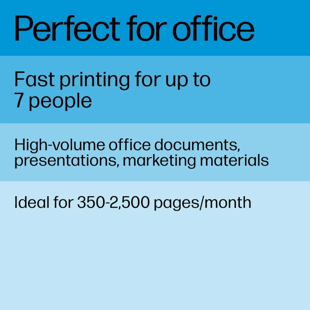 HP LaserJet Pro MFP 3103FDN MONO LASER Multifunction 4-in-One USB ، الشبكة ، Duplex & Auto Feeder-White