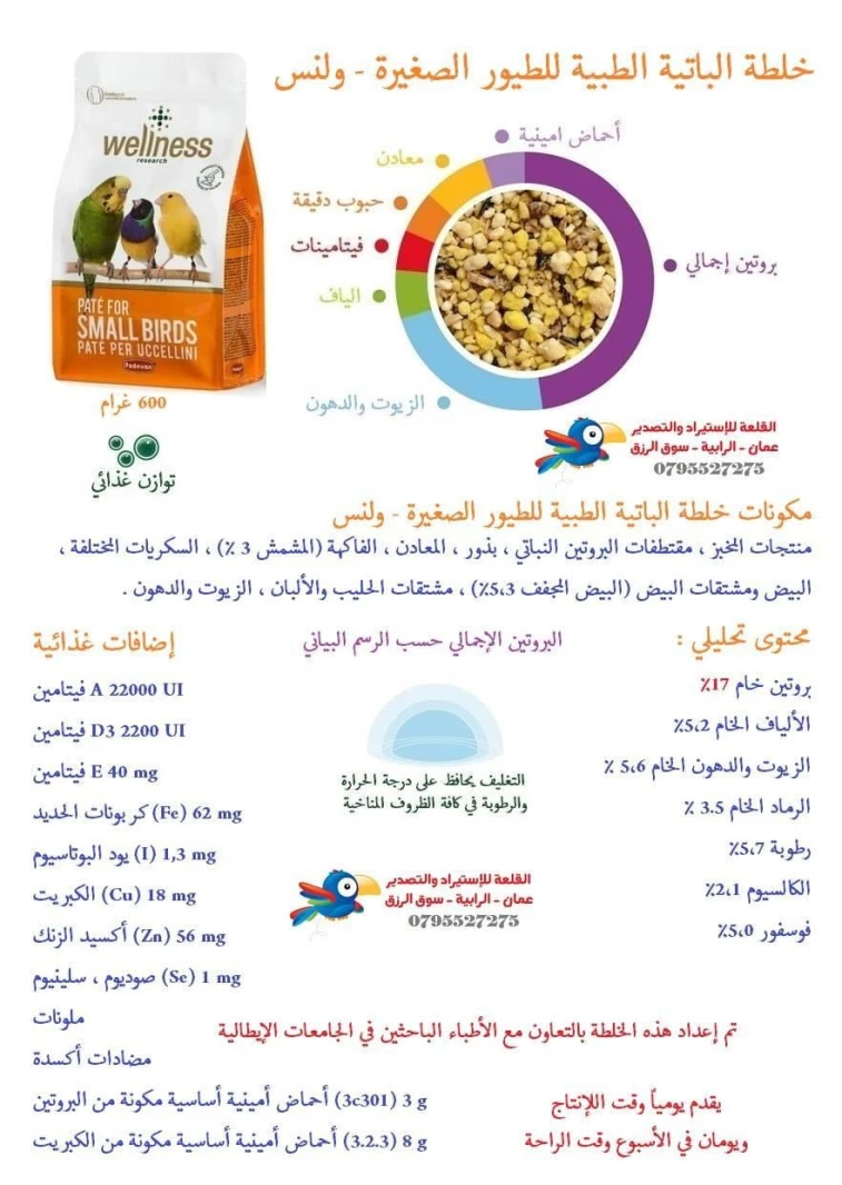 Wellness Paté for Small Birds – Soft, easily digestible formula for small birds' recovery and growth