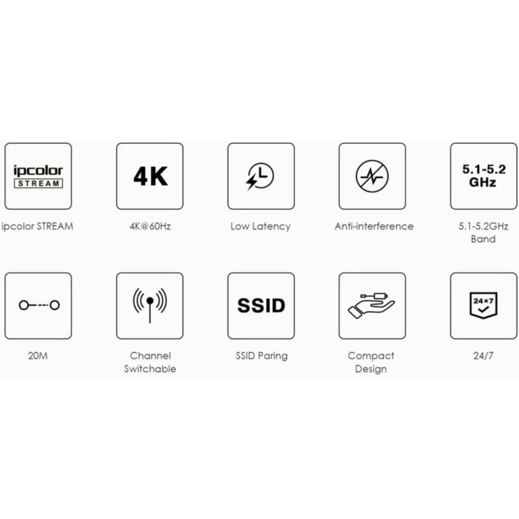 LENKENG LKV488MINI WIRELESS HDMI 4K Extender (HDMI Transmitter & HDMI Receiver) تصل إلى 20 مليون دعم لمؤتمرات الفيديو ، والترفيه المنزلي والتعليم الوسائط المتعددة