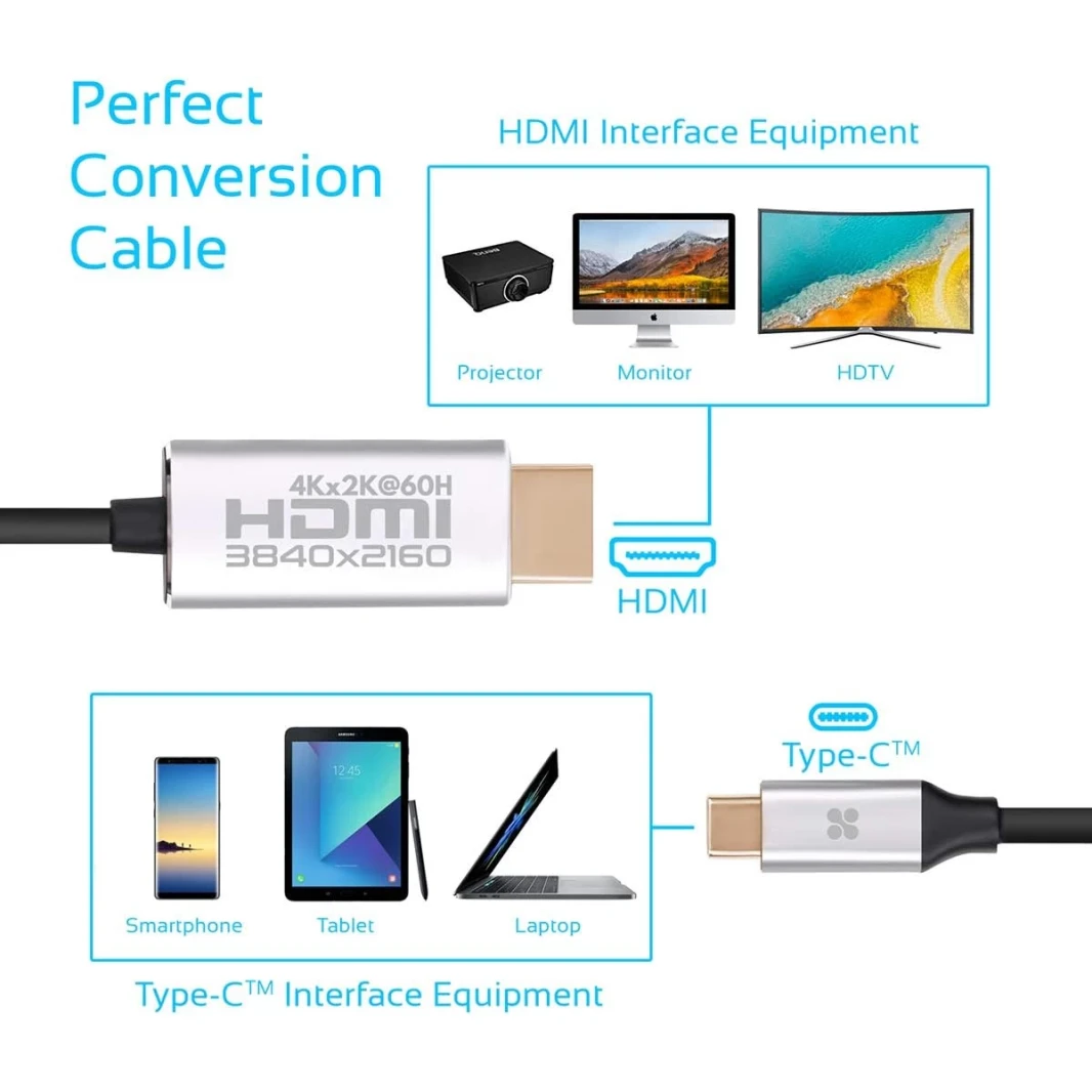 PROMATE HDLINK-60H USB-C إلى HDMI Cable Premium USB Type-C إلى 4K 60Hz HDMI Adapter (Thunderbolt 3 متوافق) مع دعم UHD 1.8M كابل-رمادي