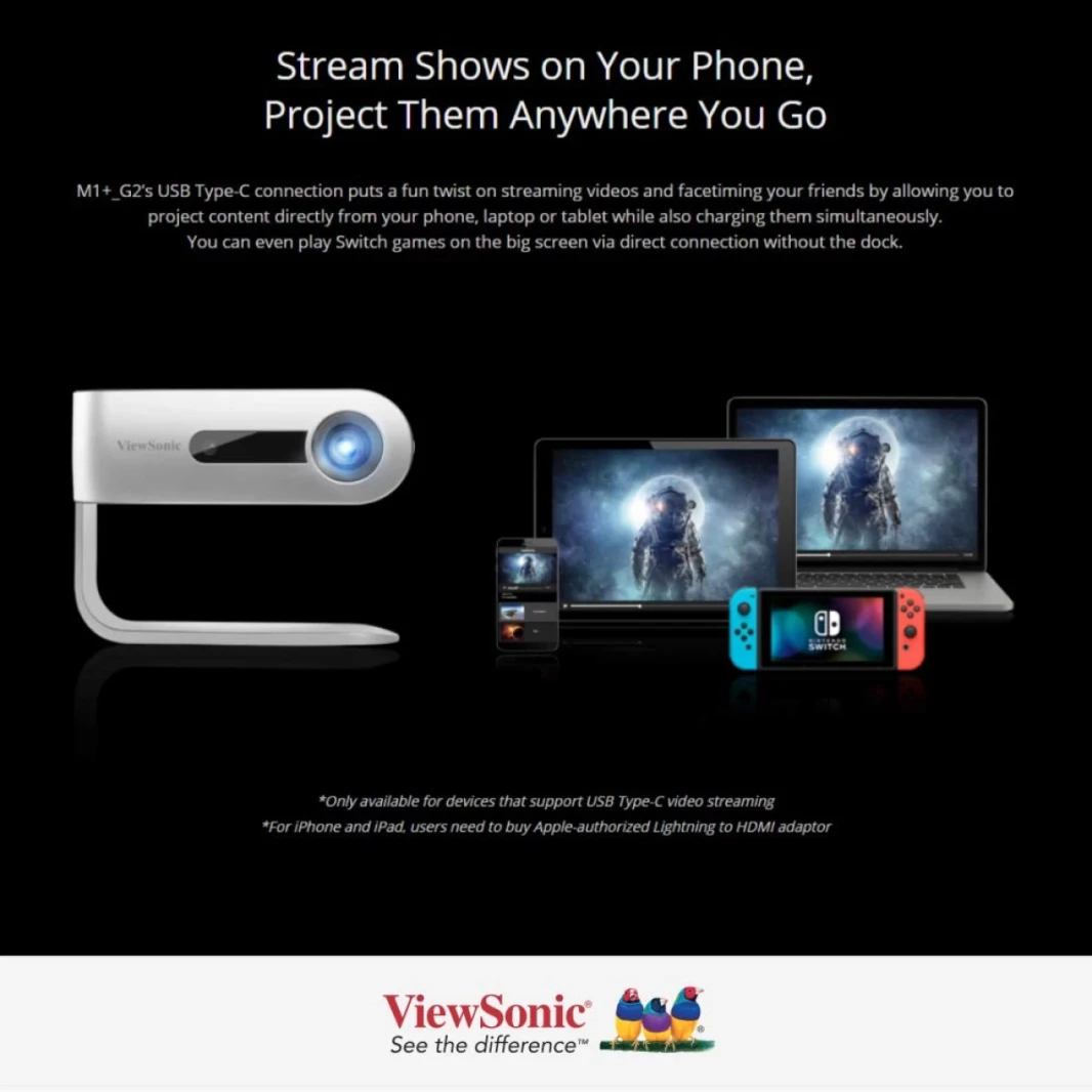 ViewSonic M1+_g2 جهاز عرض ذكي Wi-Fi Portable مع مكبرات الصوت Harman Kardon Bluetooth HDMI نوع USB وبطارية مدمجة