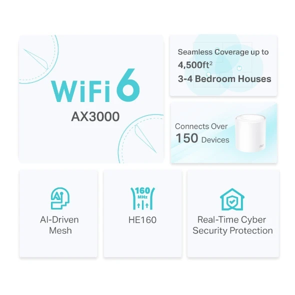 TP-Link DECO X50-AX3000 نظام WIFI 6 بالكامل