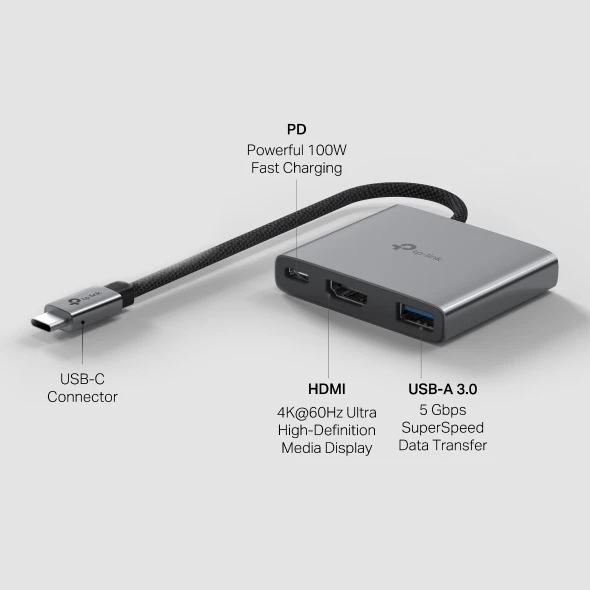TP-Link UH3020C | USB Type-C 3 في 1 محور