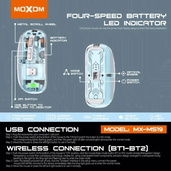 Moxom MX-MS19 Wireless 3-Mode Mouse