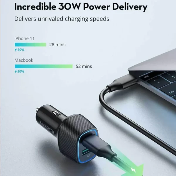 RAVPower PD Pioneer 48W 2-Port USB Car Charger
