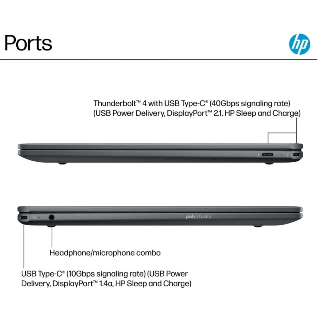 HP OmniBook Ultra Flip Laptop 14-fh0003ne Intel® Core™ Ultra 7 256V Intel® Evo™  2-in-1 16 GB LPDDR5x, 14.0" 3K (2880 x 1800), OLED Micro-Edge, 120 Hz Touch Screen, Windows 11 Home -  Atmospheric blue