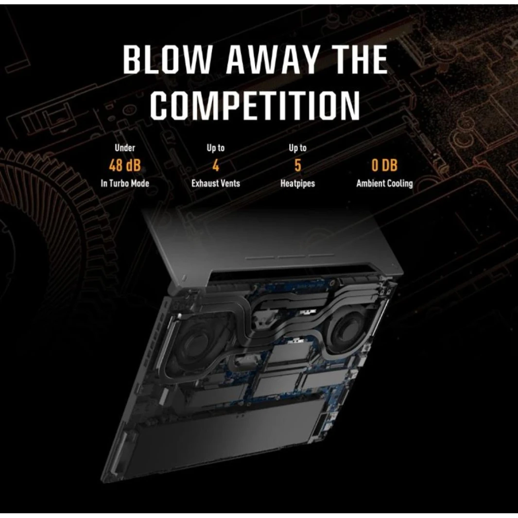 Laptop ASUS TUF Gaming F15 | Intel® Core™ i7-13620H, NVIDIA® GeForce RTX™ 4060 8GB, 16GB DDR5, 15.6-inch FHD Value IPS-level 144Hz Windows 11 Home - Mecha Gray