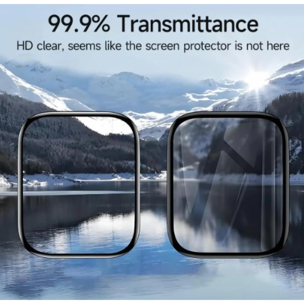 WIWU (SCREEN PROTECTOR) Easy Install Watch Protector 46mm JD-107 Simple Setupo - transparent