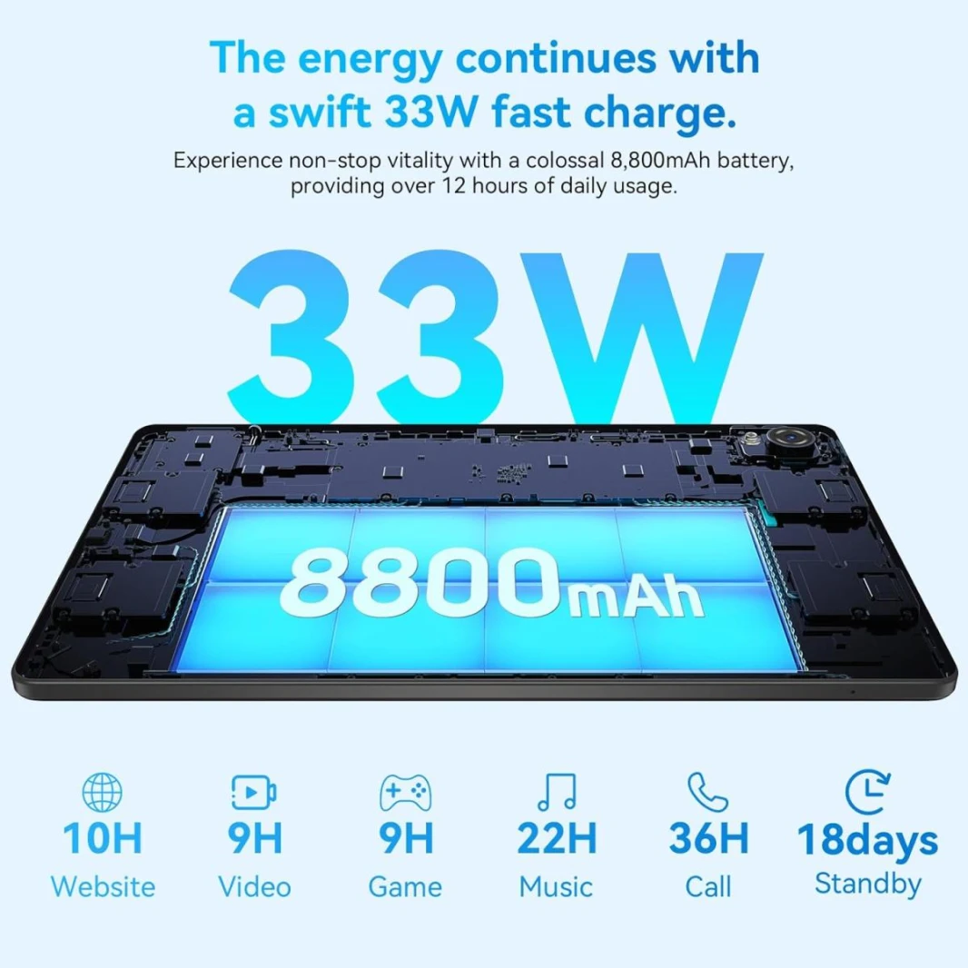 Blackview Mega1 Tablets 11.5 inch 120 Hz 2.4K FHD+ Android, 50MP Camera, 256GB Storage / 12GB RAM 33W Fast Charger 8800mAh, 4G Dual SIM Tablet with BT Keyboard - Dreamy Purple