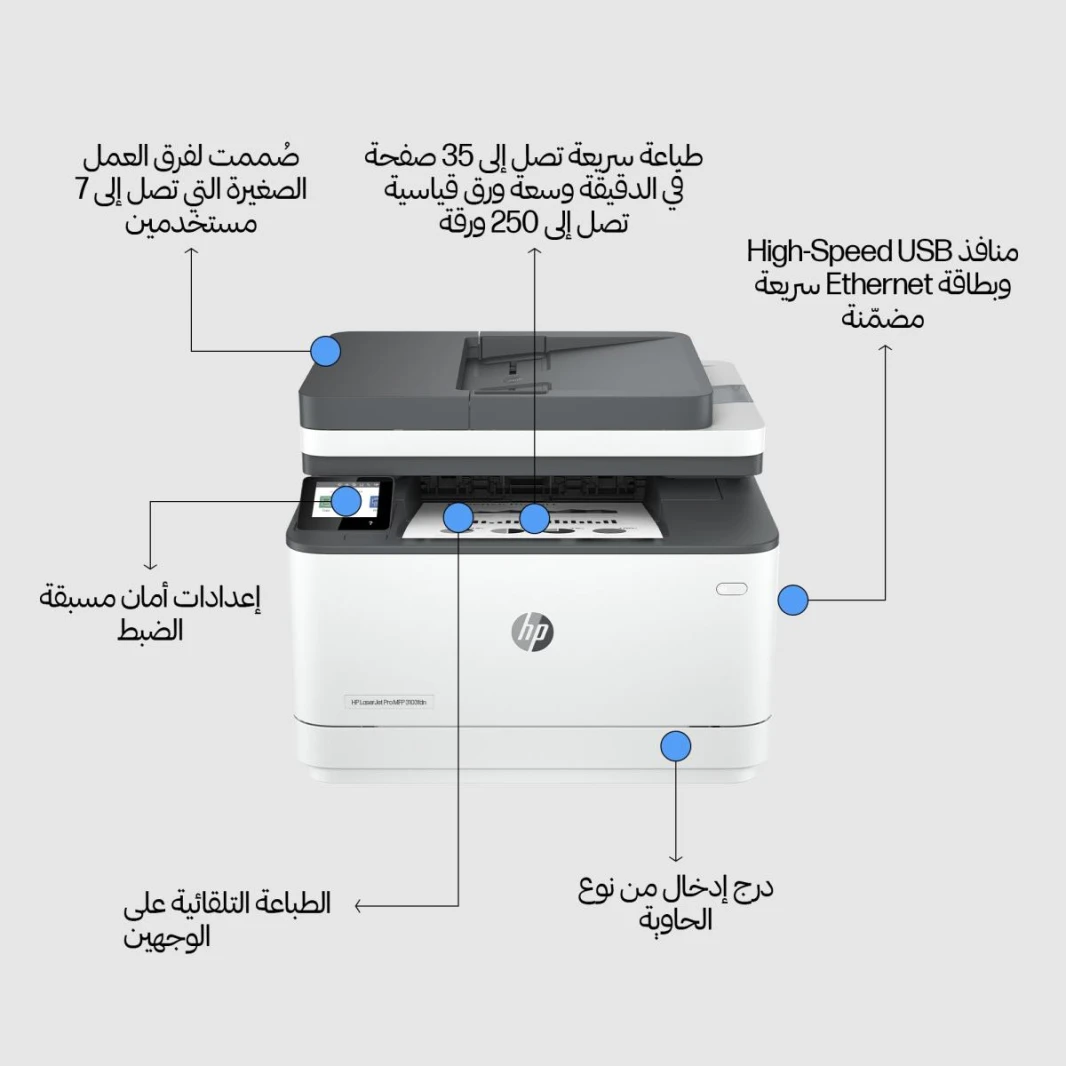 HP LaserJet Pro MFP 3103fdw Mono Laser Multifunction 4-In-One Printer Print, copy, scan, fax USB , Network , Wireless, Duplex & Auto Feeder Speed Up to 35 black - White