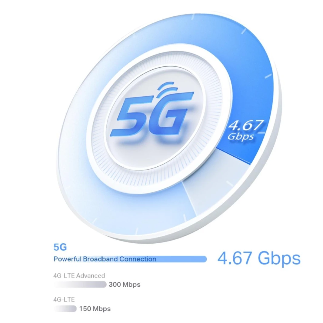 TP-Link Deco X50-5G AX3000 Whole Home Wi-Fi 6, Modem 5G/4G+ SIM Card Router Deco Mesh Pack for Extended Coverage Requirement
