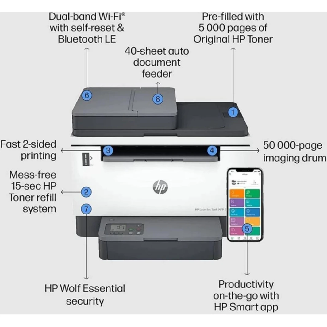 HP LaserJet Tank MFP 2602sdw Mono Printer | Print, Copy, Scan | up to 5,000 pages of Original HP Toner