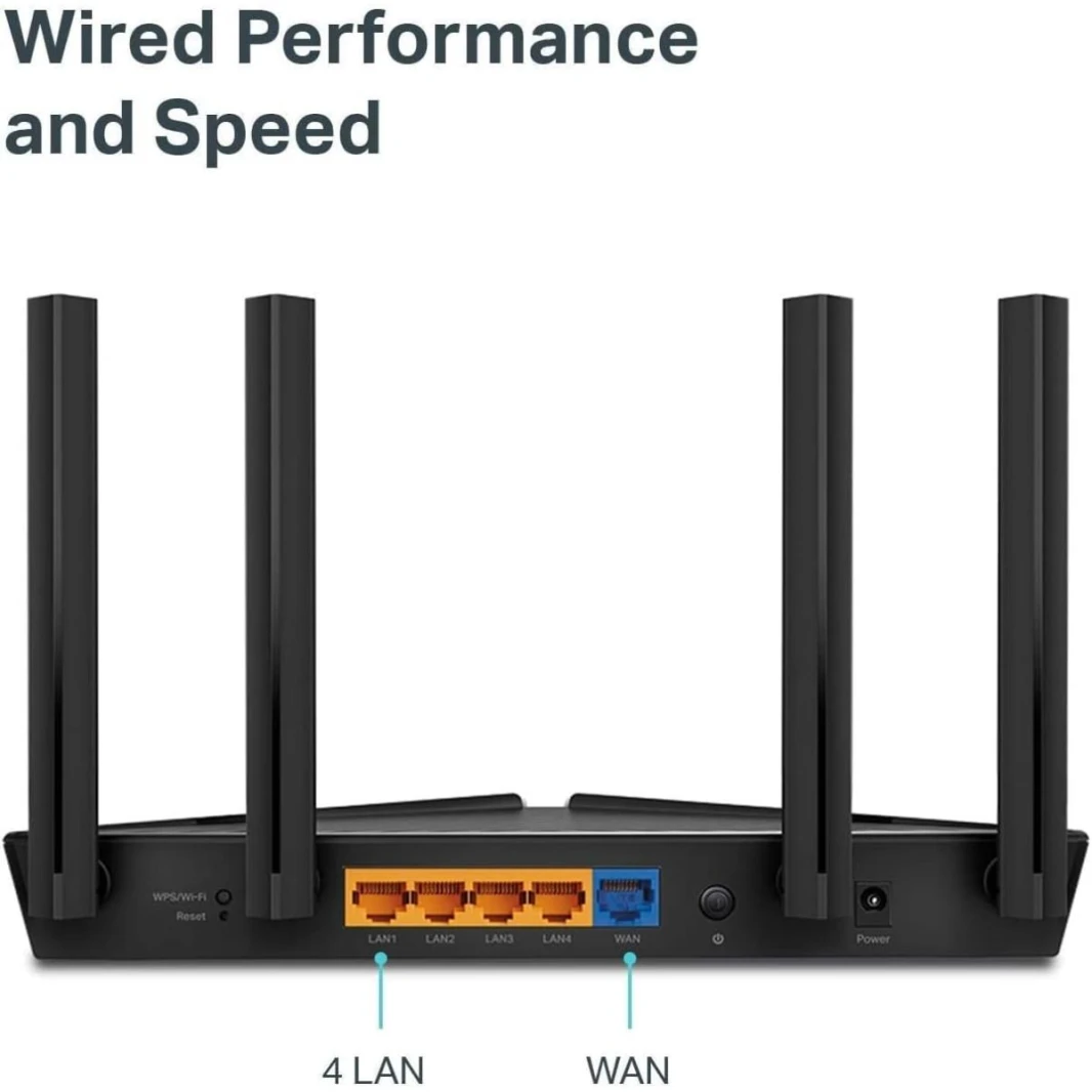 TP-Link Smart WiFi 6 Router Archer AX10 – Up to 1501Mb/s Router 802.11ax, 4x Antennas 4x Lan Ports, 2.4 & 5 Ghz, MU-MIMO, Parental Controls, High-Performance- 1 Year Warranty