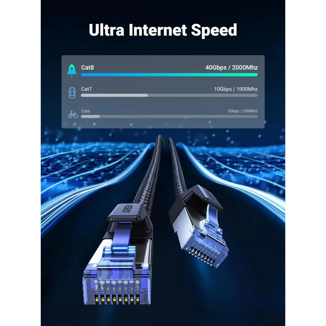 UGREEN Cat 8 Ethernet Cable 5m, High Speed Braided 40Gbps 2000Mhz Network Cord Cat8 RJ45 Shielded Indoor Heavy Duty LAN Cables Compatible for Gaming (5m)