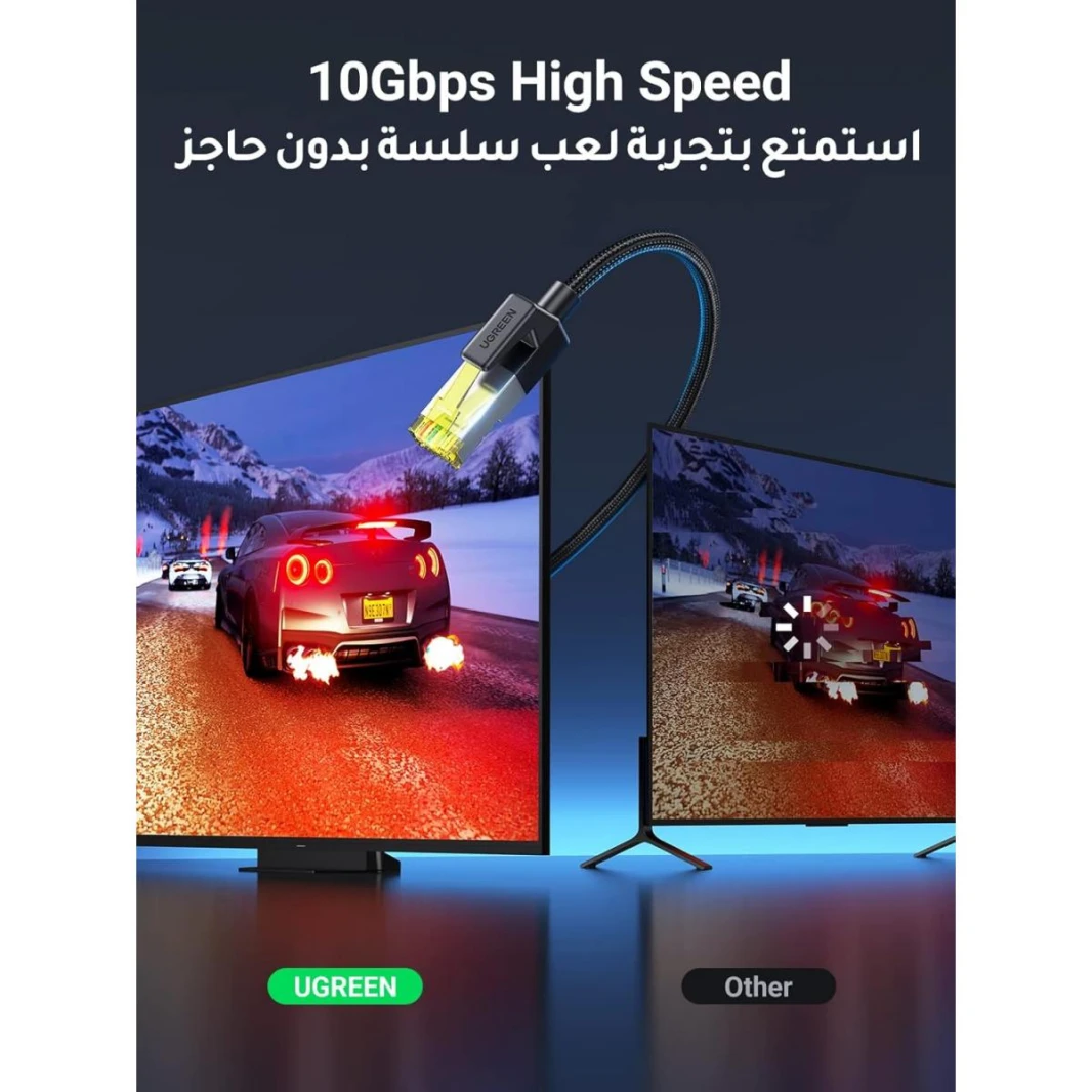 UGREEN Ethernet Cable 3M, Braided Cat 7 10Gbps 600MHz Lan Network RJ45 Cable High-Speed Double Shield Internet Cord Compatible (3m)
