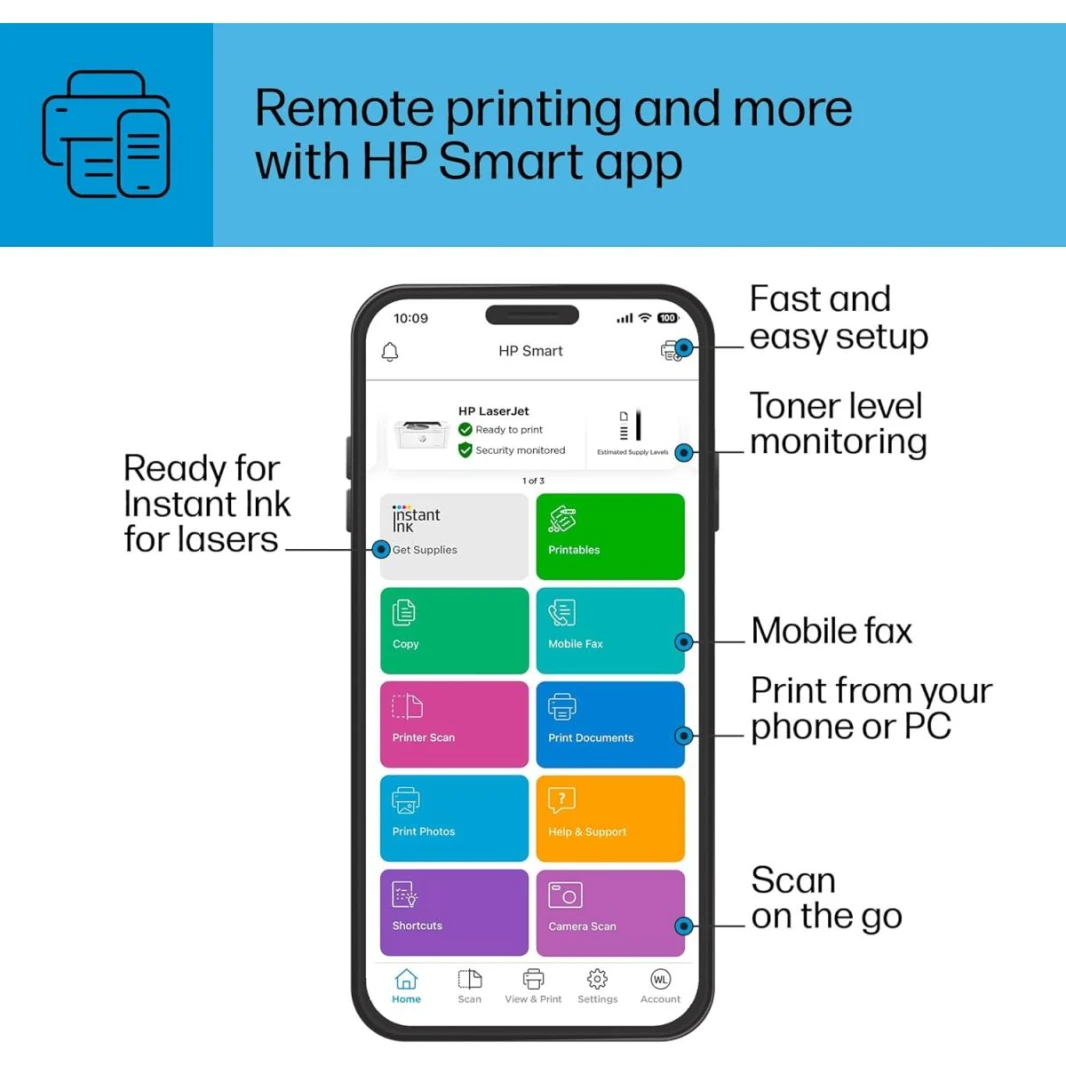 HP Printer LaserJet M111w Printing 20ppm 600 x 600 DPI A4 Wireless Printer, Print, Fast speeds, Easy setup, Mobile printing, Best-for-small teams, Instant Ink eligible