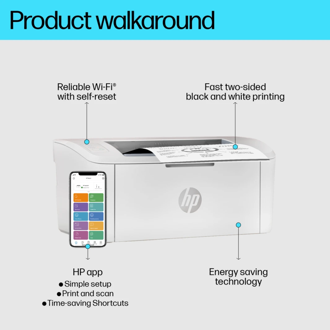 HP Printer LaserJet M111w Printing 20ppm 600 x 600 DPI A4 Wireless Printer, Print, Fast speeds, Easy setup, Mobile printing, Best-for-small teams, Instant Ink eligible