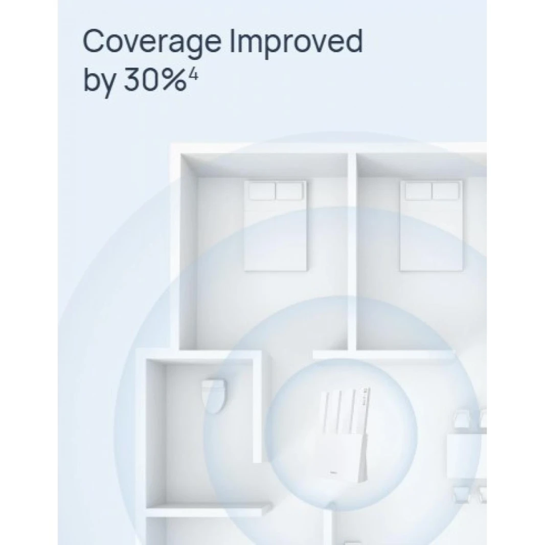 HUAWEI WiFi BE3 Extremely Fast Wi-Fi 7 With 3.6 Gbps BE3600 Dual-Band Router, WAN/LAN Auto Adaptation (1x2.5GE, 3xGE), EasySetting