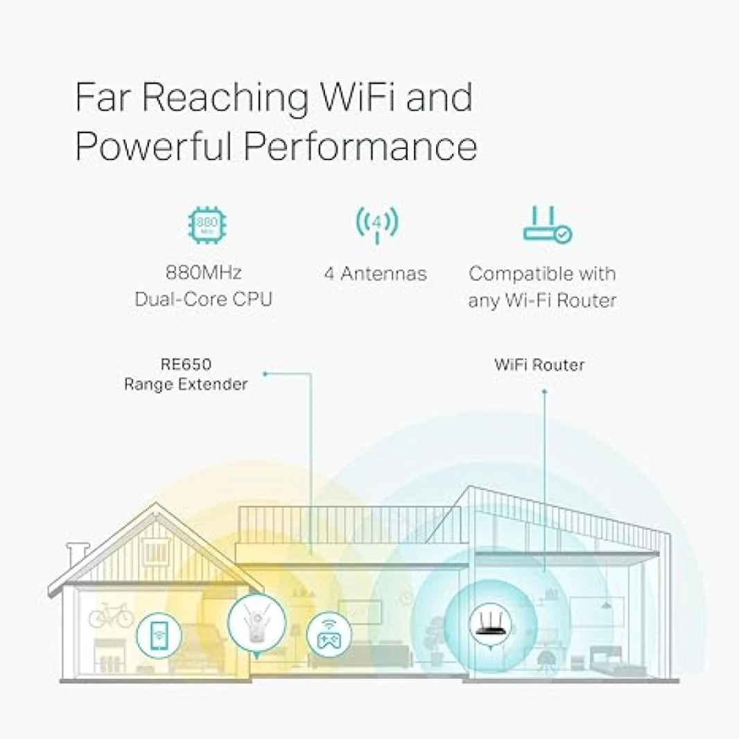 AC2600 Wi-Fi Range Extender