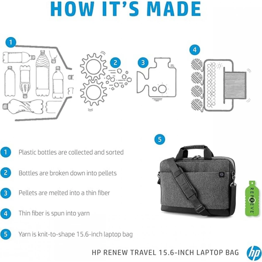 HP Renew Travel 15.6 inch Laptop Bag, Water resistant, 13 pockets, anti-theft elastic band, key fob, padded and adjustable shoulder strap, Sustainable